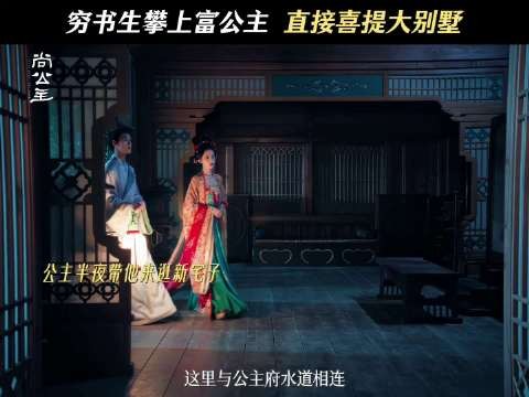 尚公主第二日云合8.2%，孟子义逗李昀锐叫姐姐