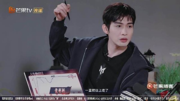 张彬彬曾因人生选择与父母争执,坚定追梦最终站上舞台