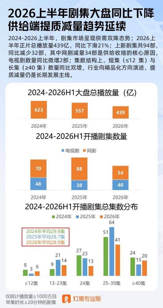 从“等剧本”到“造系统”，赵露思的艺人IP工业化实验